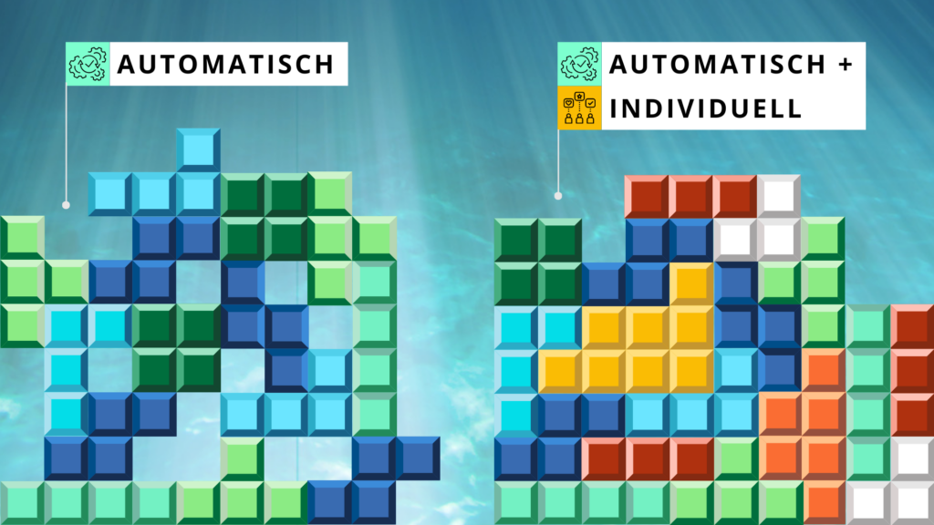 Tetris-Analogie: Mit den automatischen Parametern lässt sich schon einiges machen, aber die individuellen Parameter sorgen dafür, dass die Analyse perfekt zugeschnitten ist.