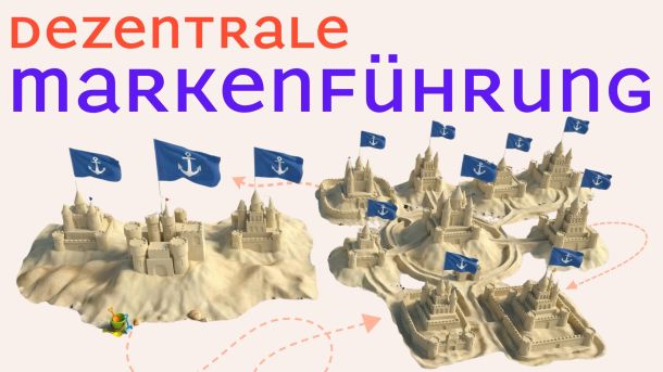 Sandburgen mit Ankern und Flaggen zeigen dezentrale Markenführung | © VON DER SEE